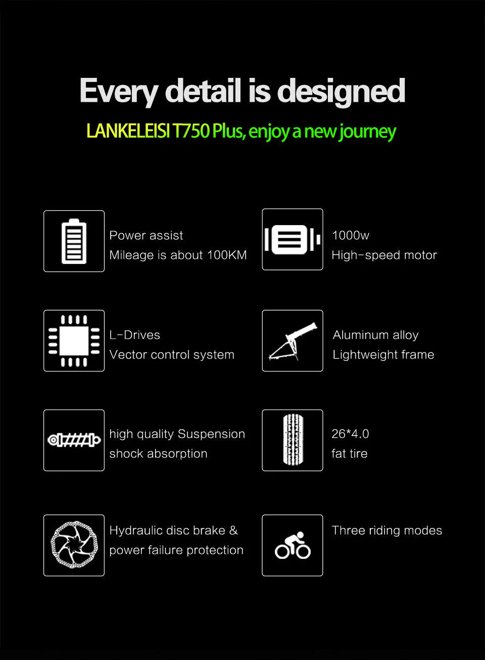 Lankeleisi XT750 Plus folding 1000W 26" Fat Bike