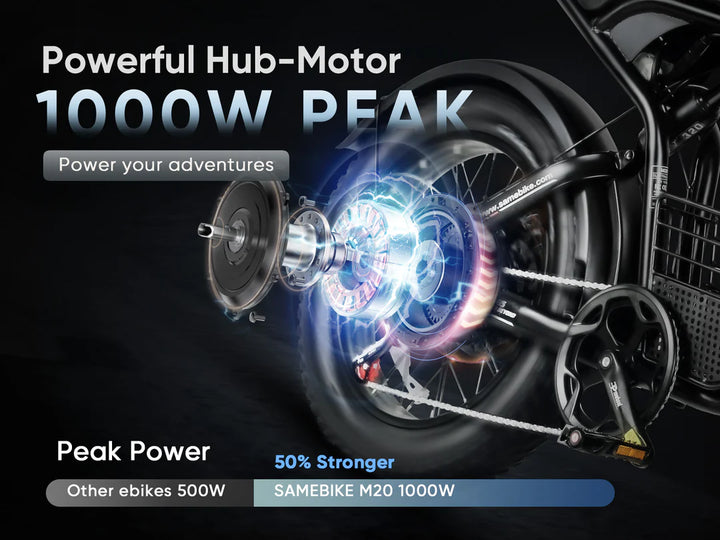 Samebike M20 Electric Bike