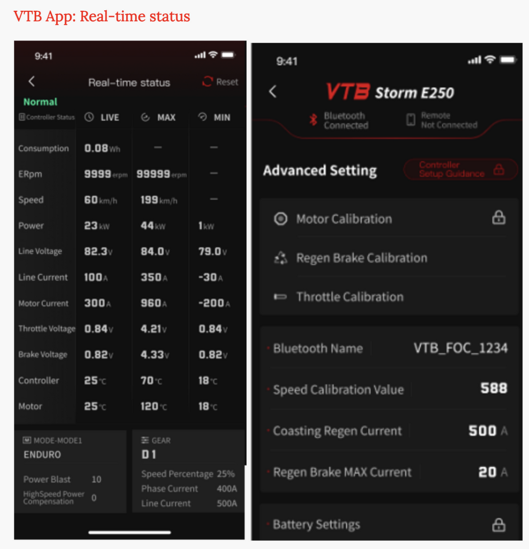 VTB  V9600 Controller for Surron, Talaria & 79 Bikes