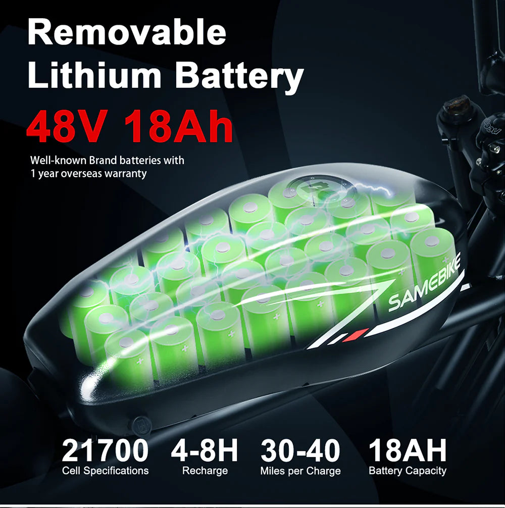 Samebike M20 Electric Bike