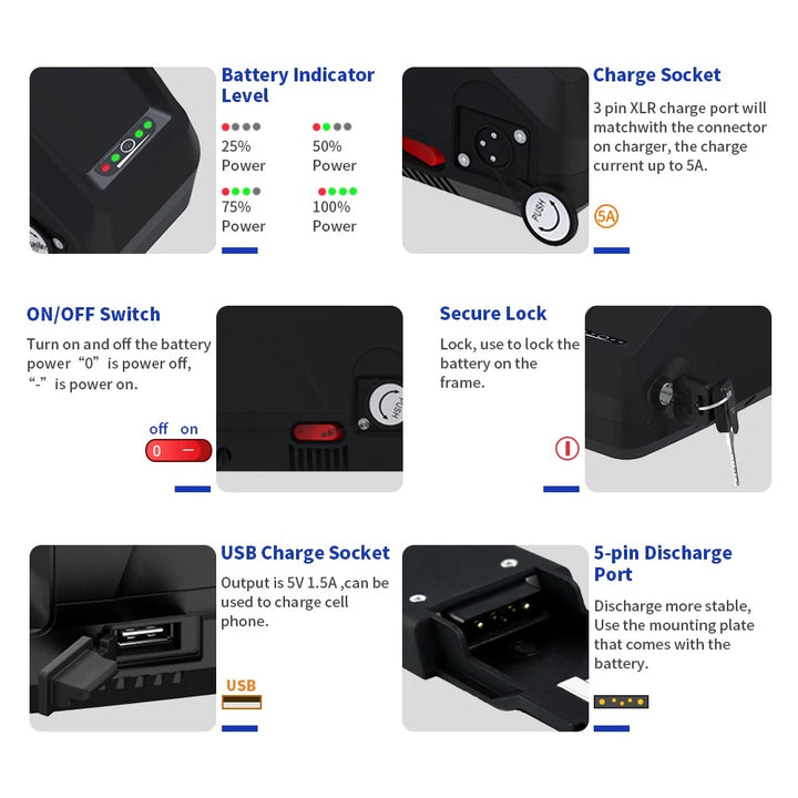 UK stock 52V20Ah Hailong ebike battery LG21700 A grade cell 45A BMS
