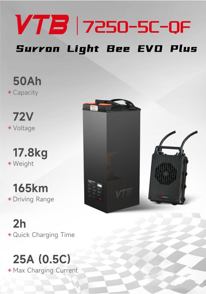 VTB 72V 50AH  21KW Battery For Surron Light Bee X  EVO Plus