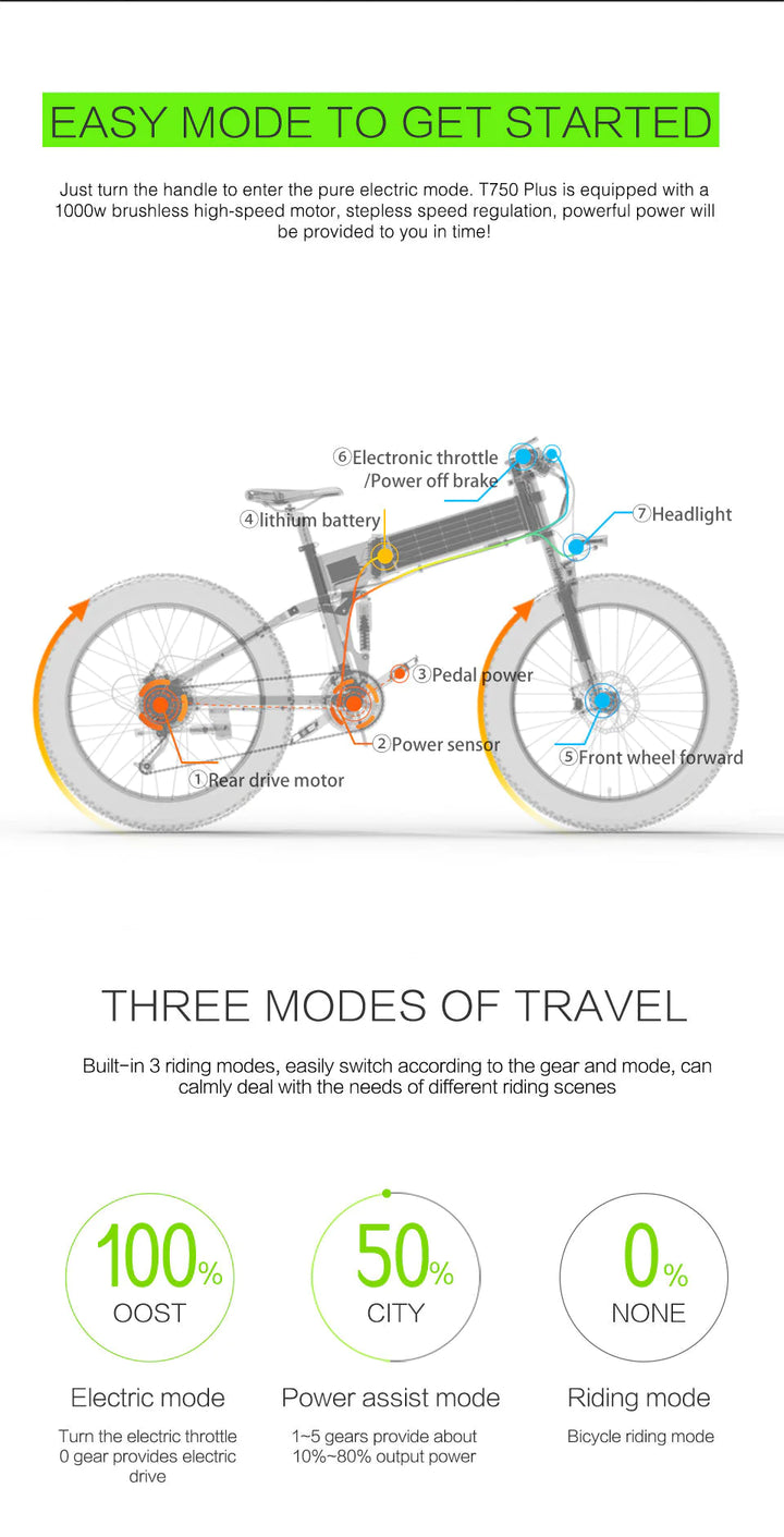 Lankeleisi XT750 Plus folding 1000W 26" Fat Bike