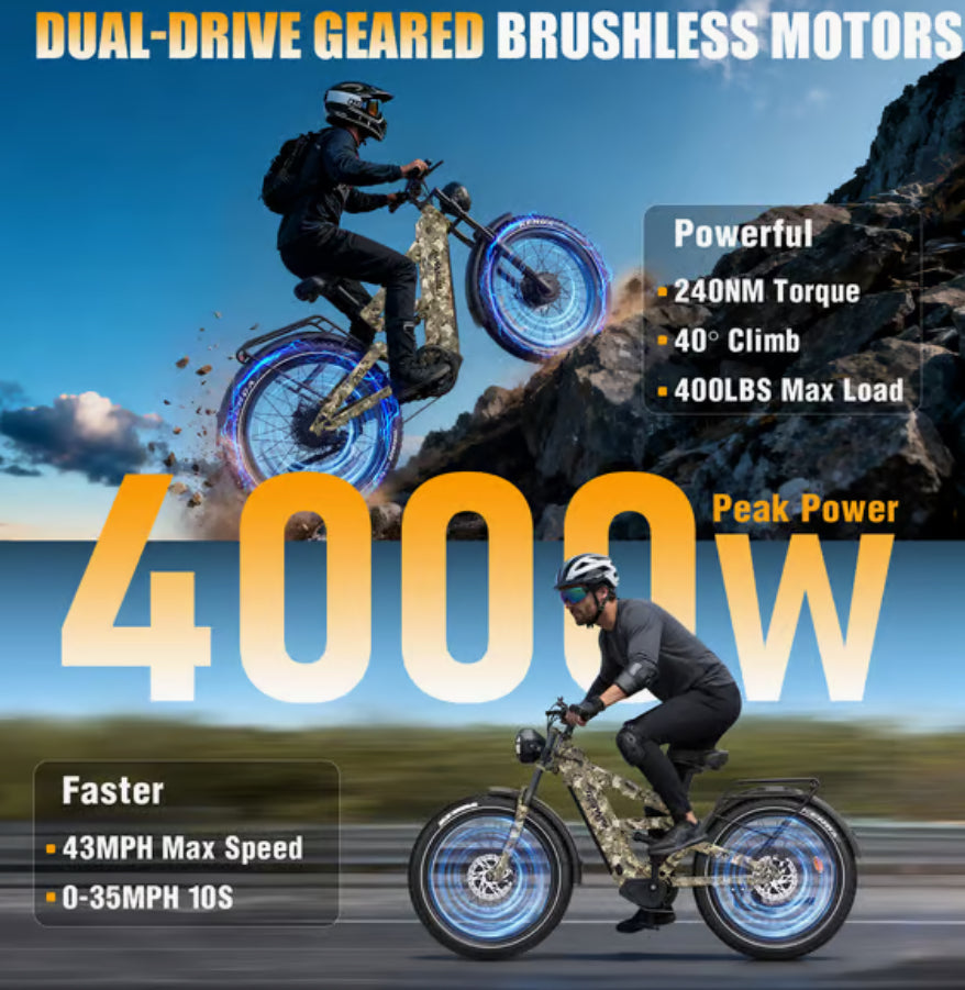 TESWAY X9 ULTRA 60V The Ebike Shop