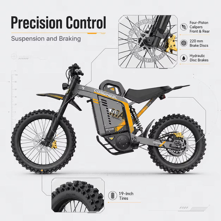 Coswheel R19 MAX The Ebike Shop