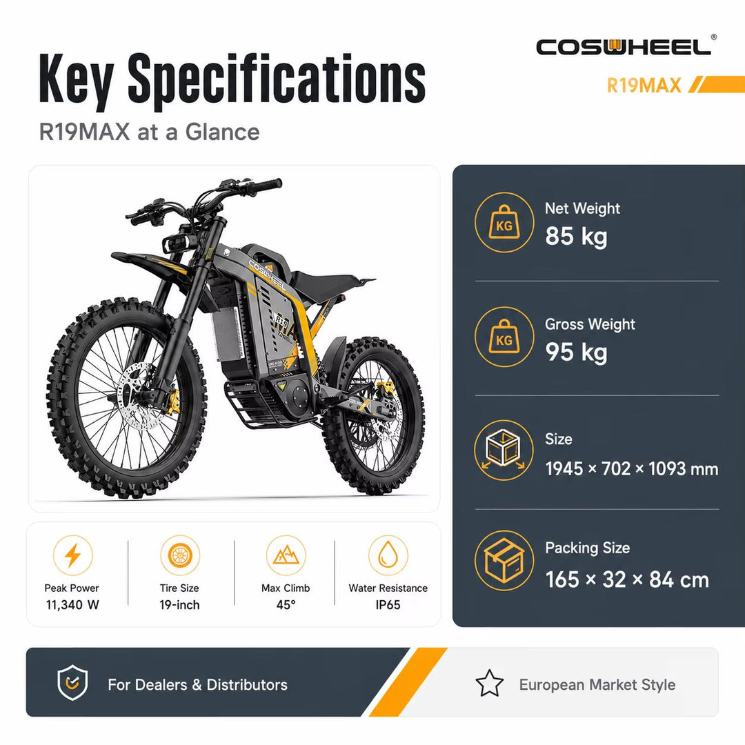 Coswheel R19 MAX The Ebike Shop