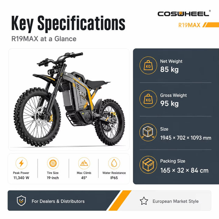 Coswheel R19 MAX The Ebike Shop