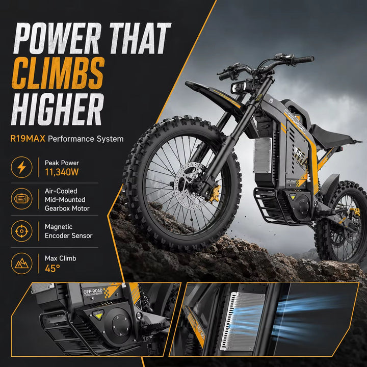 Coswheel R19 MAX The Ebike Shop