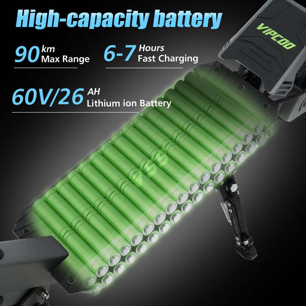 VIPCOO VS9 3600W Dual Motor Electric Scooter The Ebike Shop