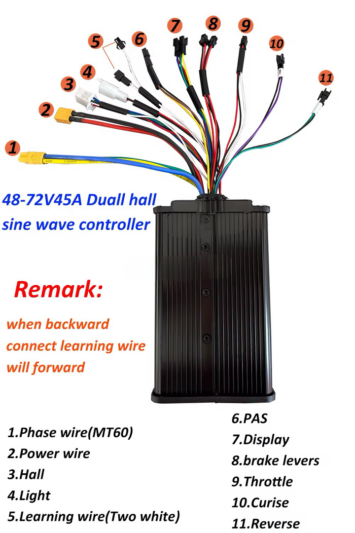 UK Stock 52v 2000w Real  Wheel Ebike kit Battery The Ebike Shop