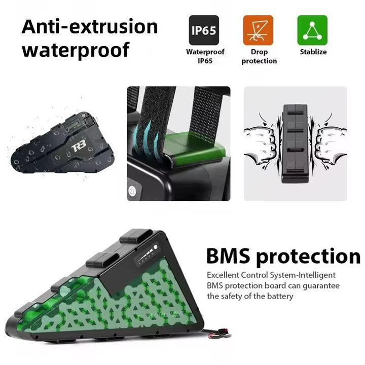 UK Stock 52v 2000w Ebike kit Battery The Ebike Shop