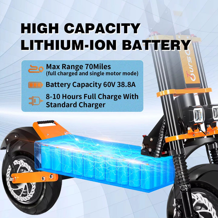 TOURSOR X8 
Urban commuting and all-terrain adult electric scooter | 60V38.8Ah 10000w dual motors for powerful power The Ebike Shop