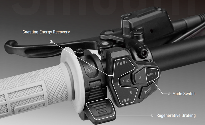 VTB V9600 CONTROLLER GEN 2 PRO FOR LIGHT BEE X TALARIA STING The Ebike Shop