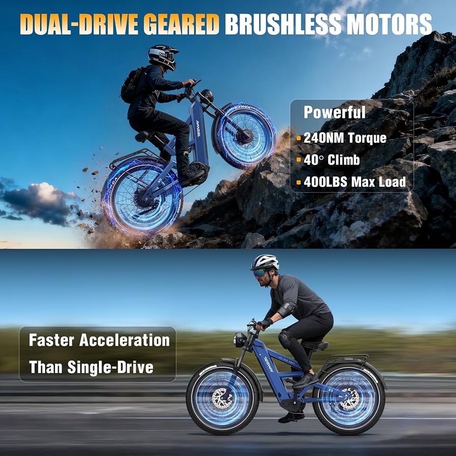 TESWAY X9 ULTRA 60V The Ebike Shop
