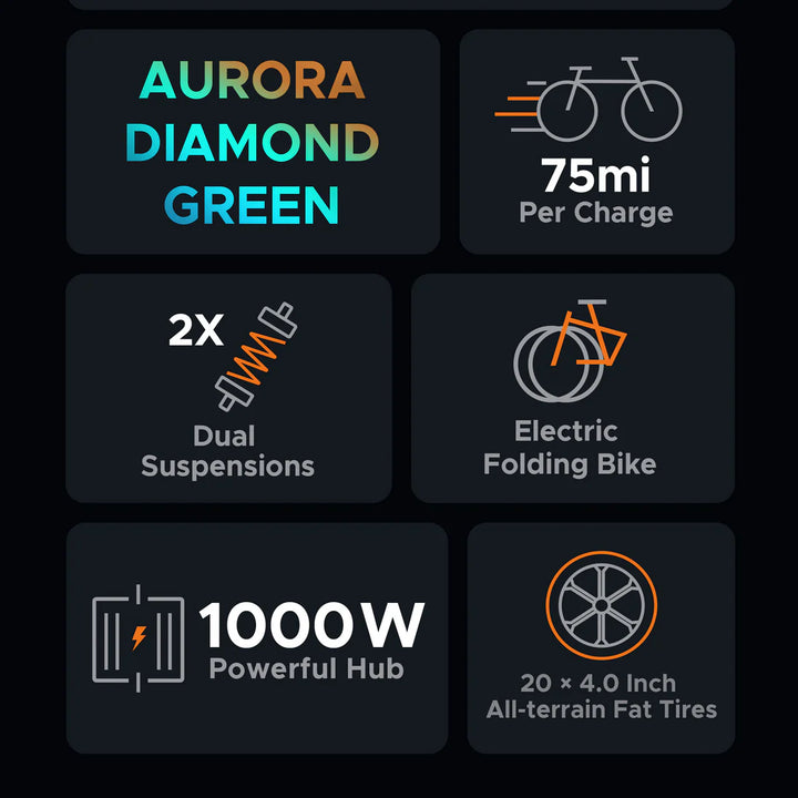 ENGWE ENGINE PRO Electric Bike 1000W 12KM Full Suspension Foldable E-bike